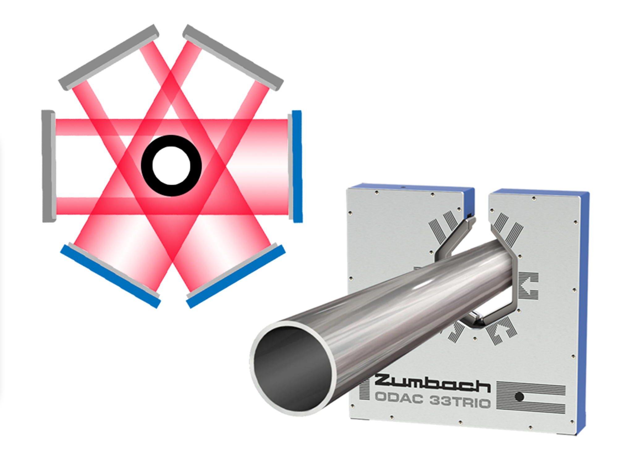 ZUMBACH ODAC® Improves Quality & Process Control in Steel Tubing Manufacturing for use in Nuclear Power Stations